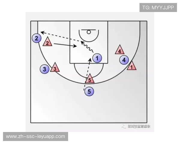 NBA团队战术配合如教科书，揭秘篮球竞技的黄金法则