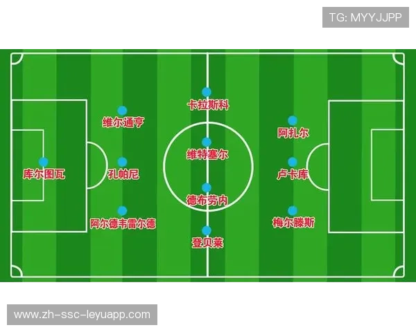 世界杯此组多场预计将出现逆转走势